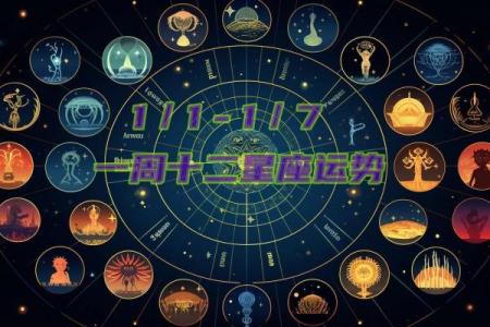 12星座一周感情运势