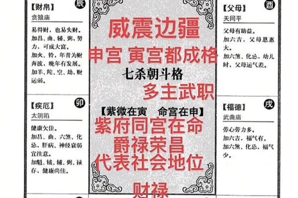 紫薇斗数中州与倪海厦