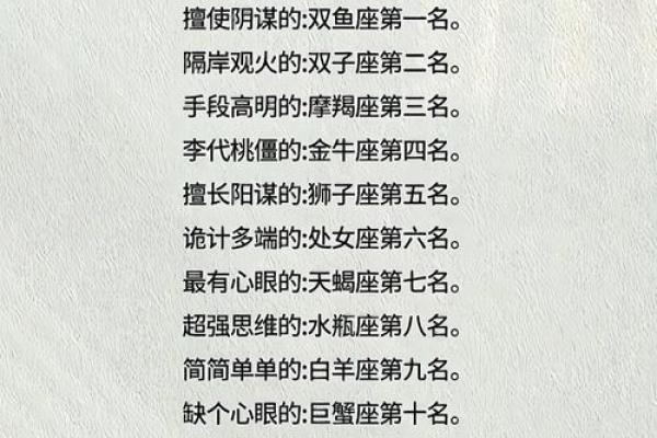 在十二星座中谁名副其实地荣登最美排行榜的榜首