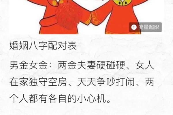 男女八字合婚日期一样