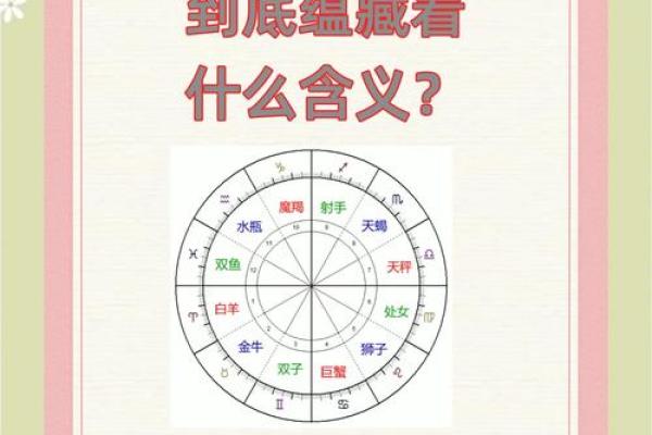 天秤男最稀罕的星座女