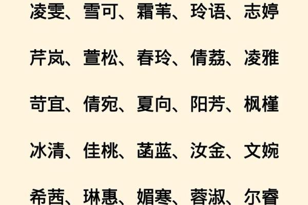 带水字旁的女孩名字-名字大全-姓名学-华易算命网姓名