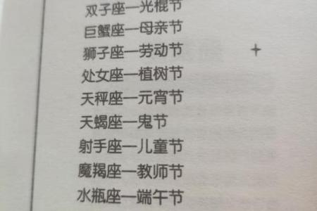 十二星座被扒衣的反应