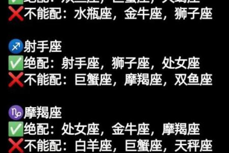 看看12星座最佳的恋爱距离