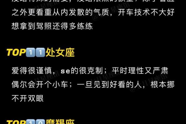 十二星座精神病排名 十二星座精神病指数