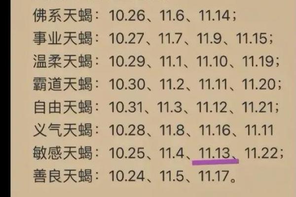 天蝎女爱哪种类型的男生 天蝎座女生和什么星座最配