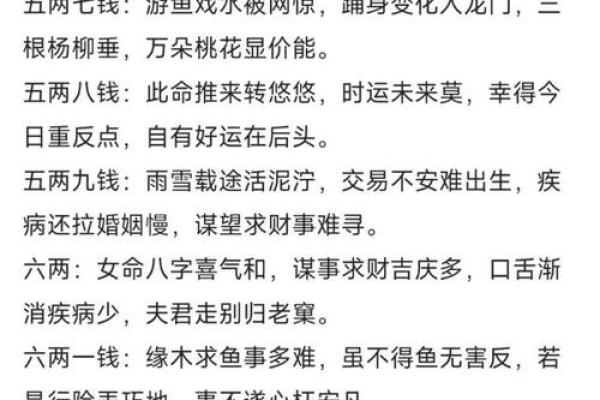 五两的男称骨算命