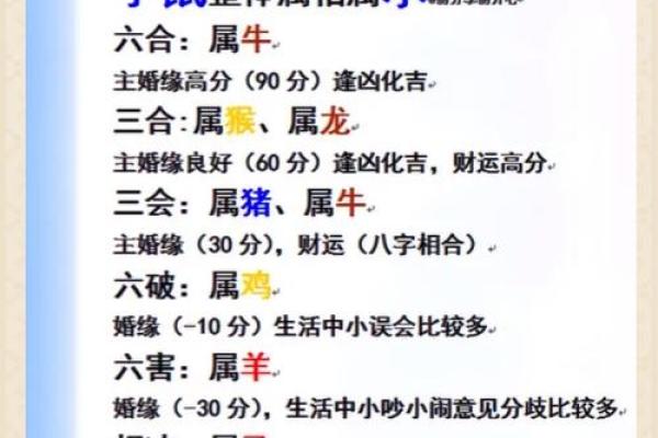 相冲的八字
