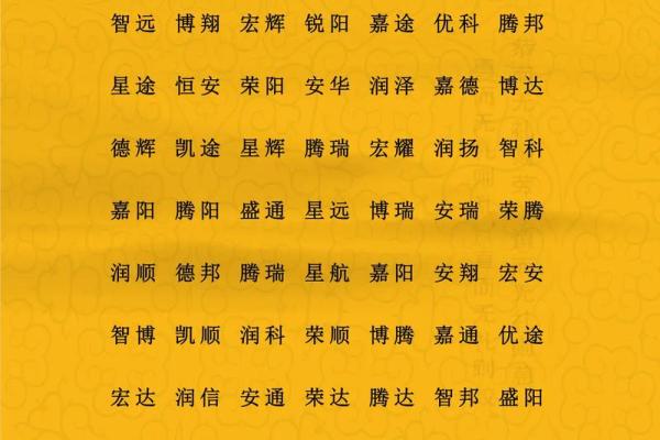 如何给公司起名-姓名学姓名