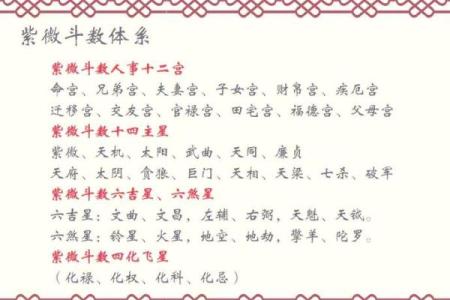 帝星紫薇星的寓意和象征是什么意思