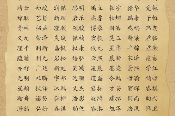 宝宝的小名都是怎么来起的-姓名学-华易网姓名