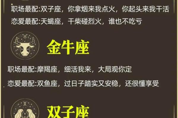 十二星座，哪个最难相处？