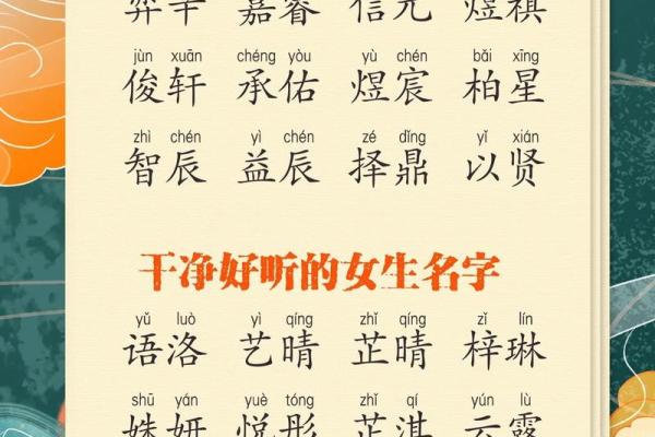 要怎么给上午11点出生的属牛男孩取名字姓名