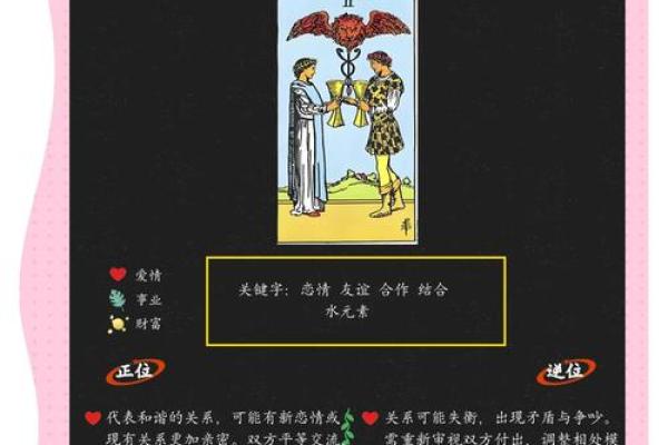 塔罗测试：你离浪漫的爱情，还缺了啥？