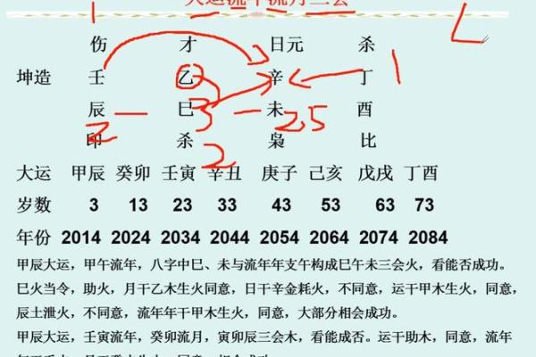 易奇八字十年大运很低 八字命理十年大运？