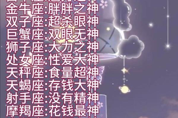 雷声是什么星座？