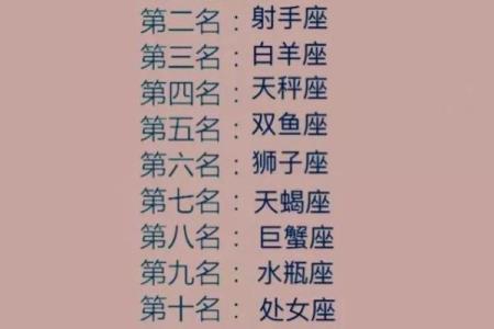 12星座的男生怎么哄女生