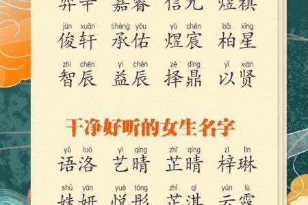要怎么给上午11点出生的属牛男孩取名字姓名
