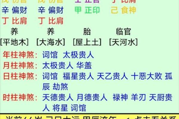 甘肃易经八字取名-中心达人分享