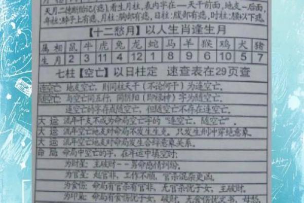八字看你的财运何时来(应期推断法) 八字看你的财运何时来(应期推断法)