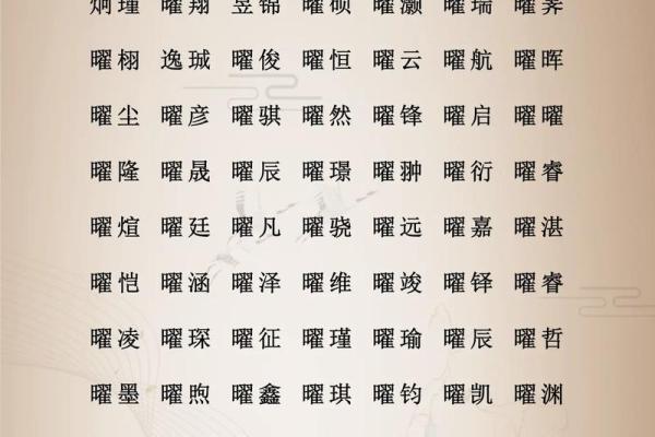 八字起名注意事项 八字起名注意事项