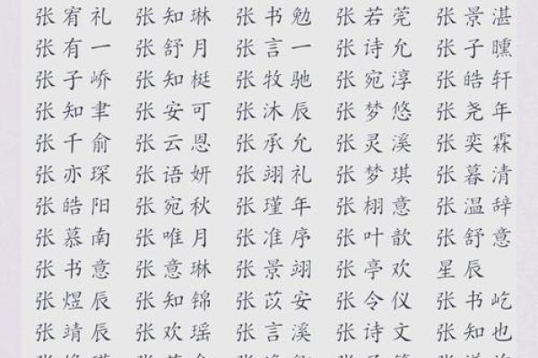 钱姓女孩名字大全-钱姓女孩起名字大全-钱姓名字大全姓名