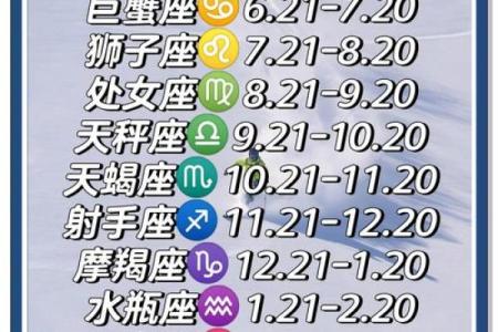 电脑版qq中星座运势排版