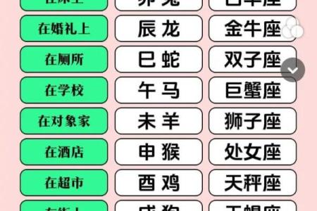 2月是什么星座 2月份是什么星座