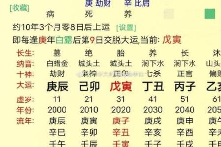 生辰八字看行业,八字适合从事行业