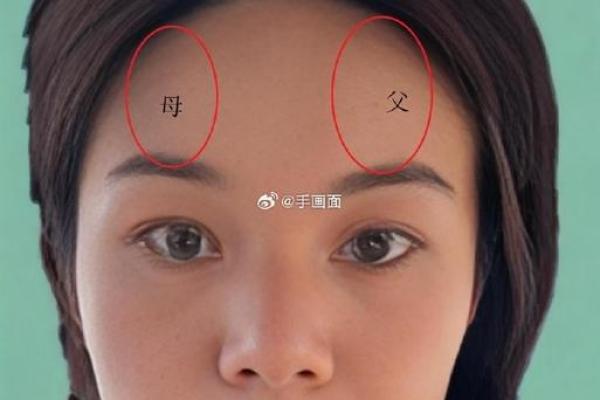 这些面相的人 婚前要好好合下两人八字