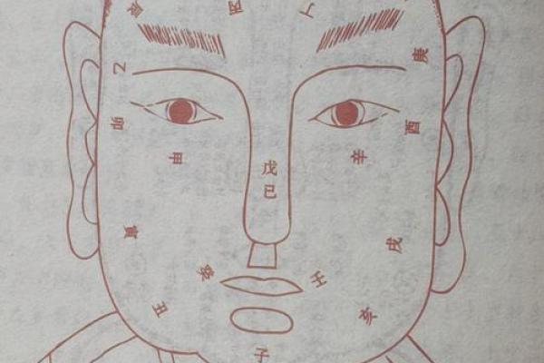 这些面相的人 婚前要好好合下两人八字