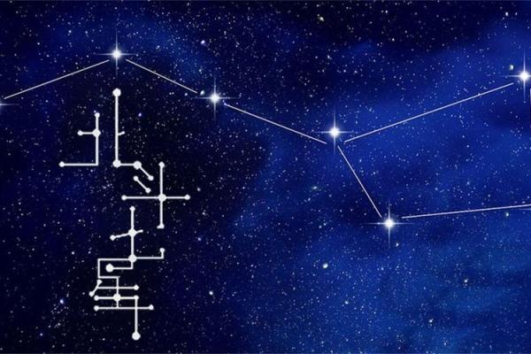 北斗星又叫紫薇星