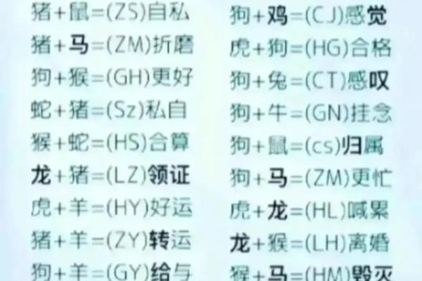 姓名星座缘分配对下载 姓名缘分配对免费？