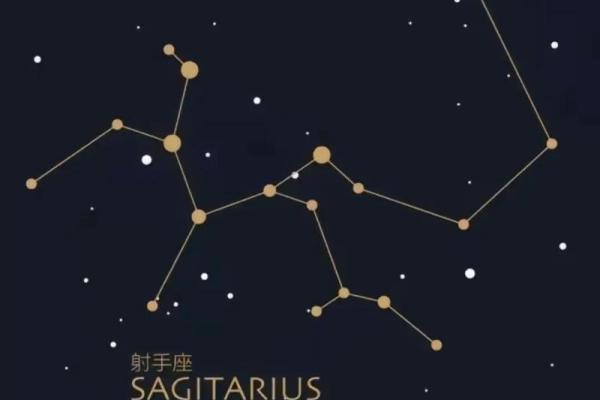 摩羯座幸运数字 摩羯座守护星是什么星座 摩羯座幸运数字 摩羯座守护星是什么星座