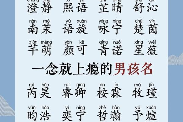 2019年5月9号子时出生的男孩起名方法姓名