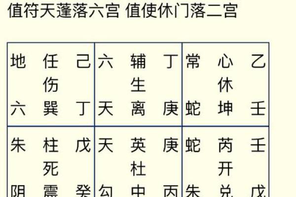 乾卦八字命理解析