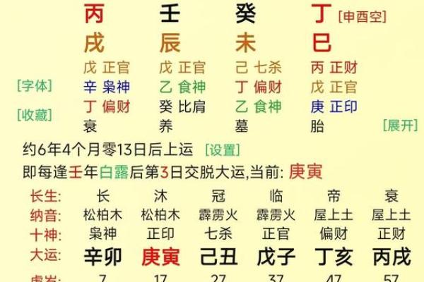 上等癸水八字,癸水容易死在什么大运
