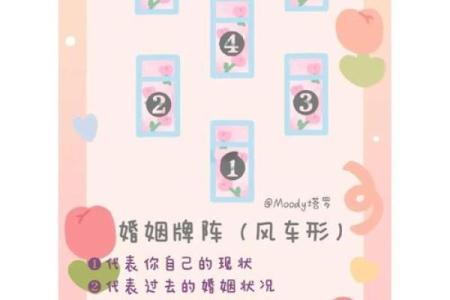 塔罗测试我在他心里的位置