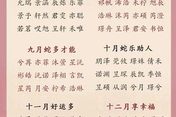 凌晨5点出生的属鼠男孩宜用什么字来取名字姓名
