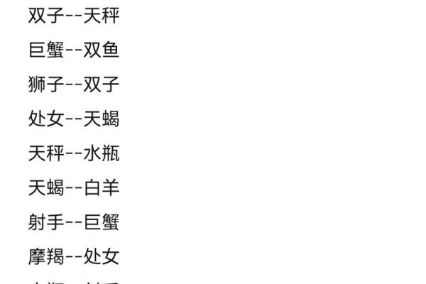 【星座分析】哪些星座特别讨厌TA？