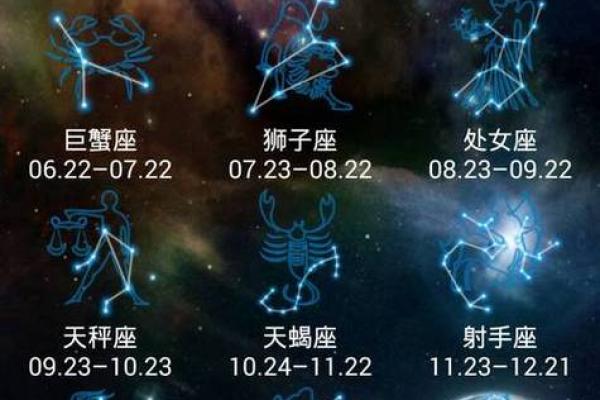 4月21号是什么星座的
