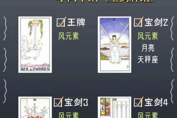 天机对应星座：如何运用天机星座智慧提升生活？