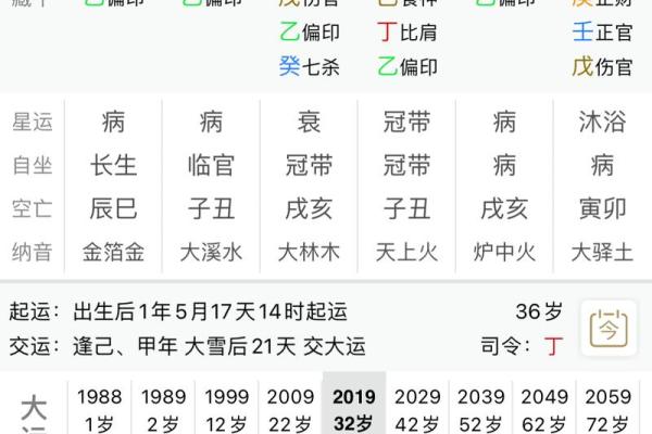 免费八字详批流年大运