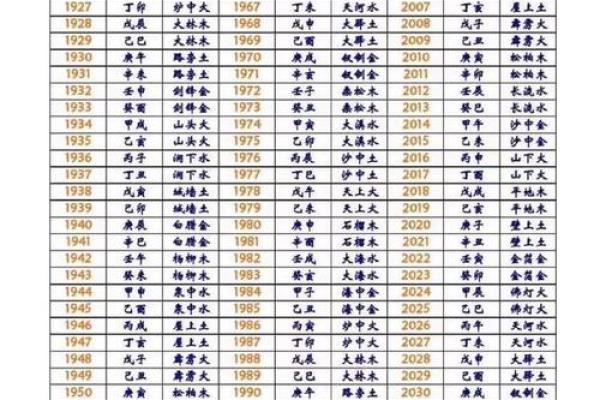 223出生的人是属于哪个星座的 223出生的人是属于哪个星座的