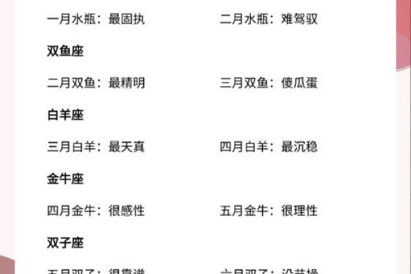 十二星座适合什么爱好