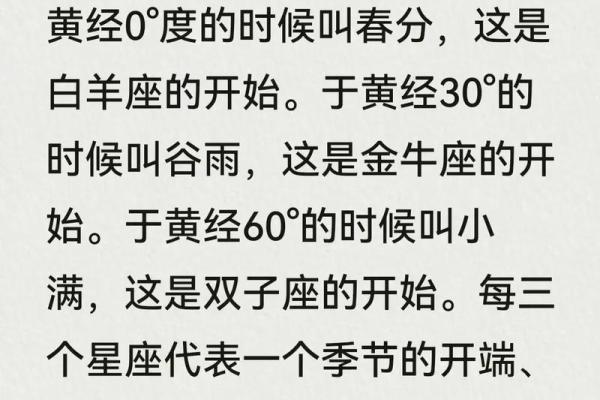 星盘分析 十二星座星盘分析解析