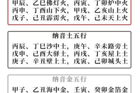 财官印全的八字女命