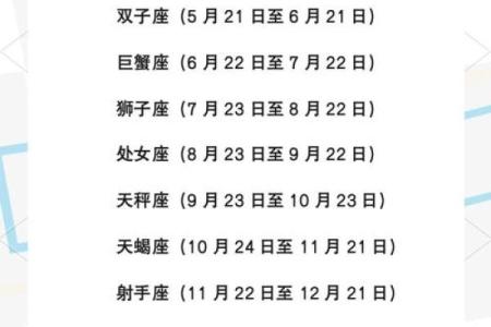 4月21号是什么星座的