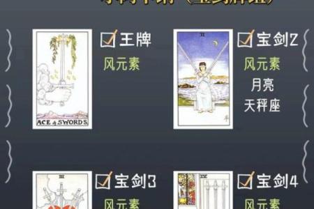 天机对应星座：如何运用天机星座智慧提升生活？