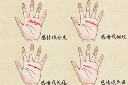 男士手相算命图解法 男人感情线的末端分叉异性缘好